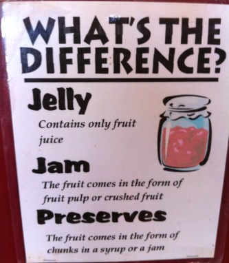 Difference Between Jelly, Jam, and Preserves